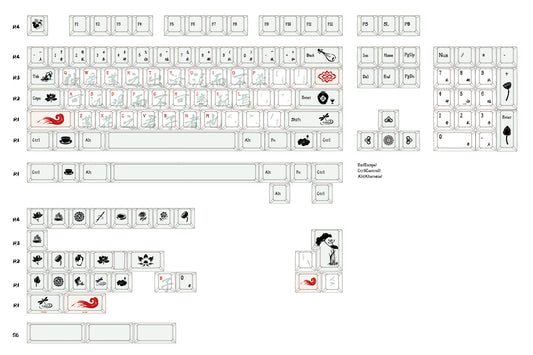 Crimson Brush Cherry Profile 1.7mm PBT 120+ Keys Keycaps Set