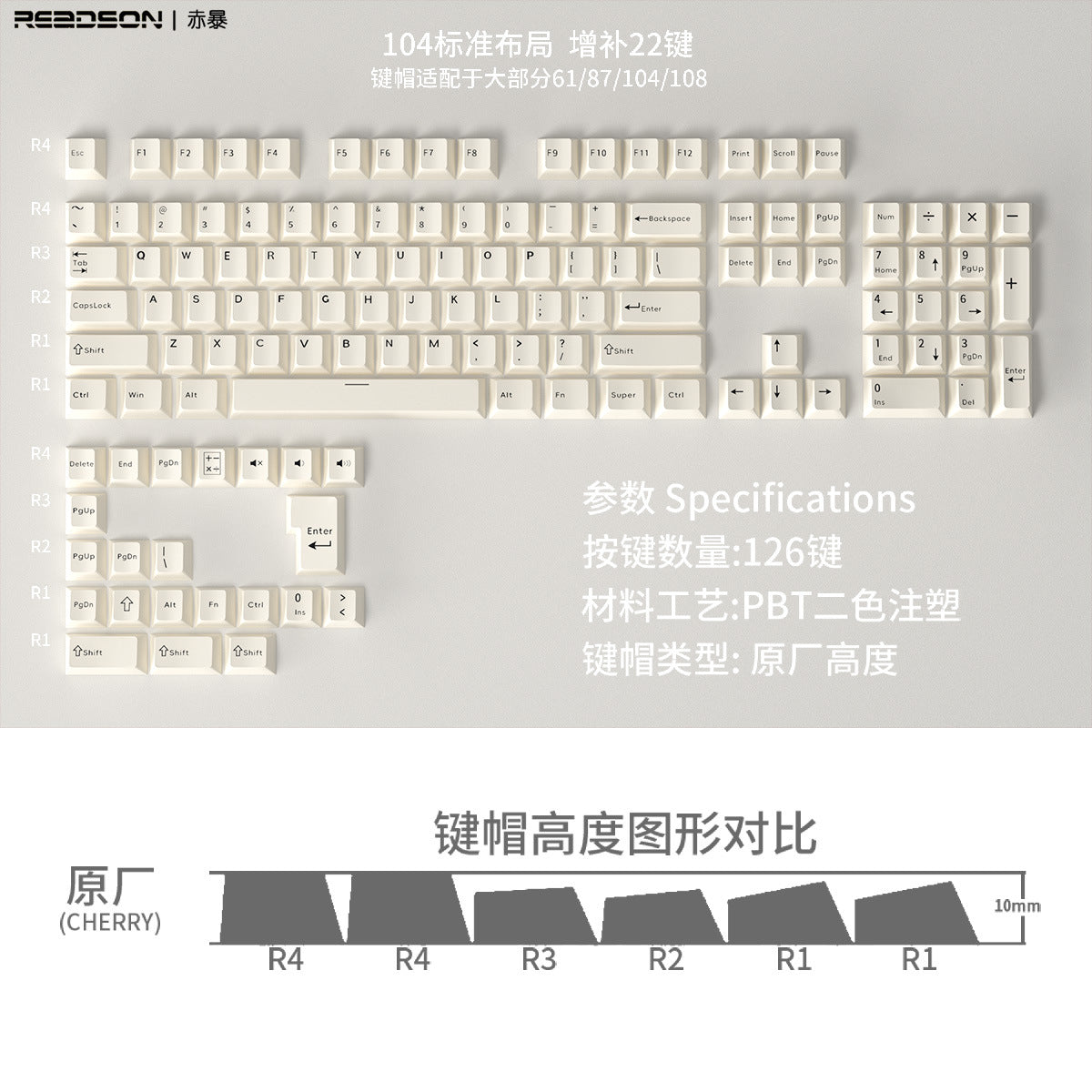 Black on Off-White PBT Cherry Keycaps -126 Keys