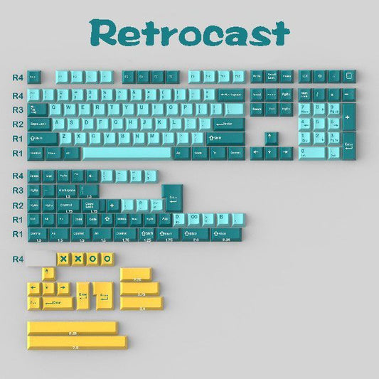 Retrocast XOXO ABS Doubleshot Keycaps