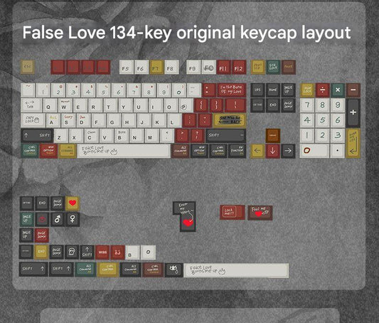 Womier Fake Love Cherry Profile 130+ Keys Keycaps Set