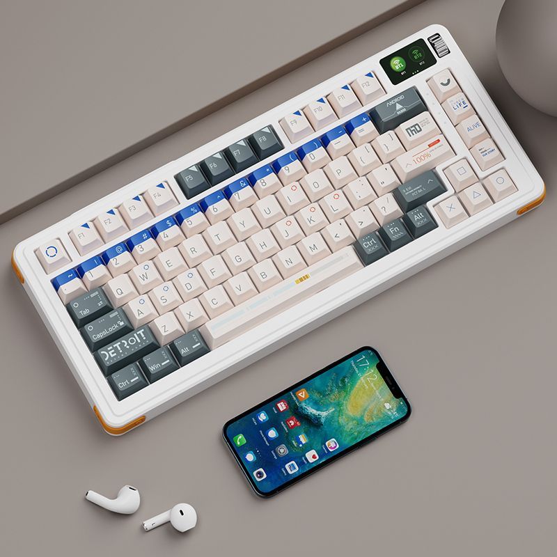 Detroit Become Human PBT Cherry Profile Keycaps Set