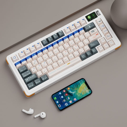 Detroit Become Human PBT Cherry Profile Keycaps Set