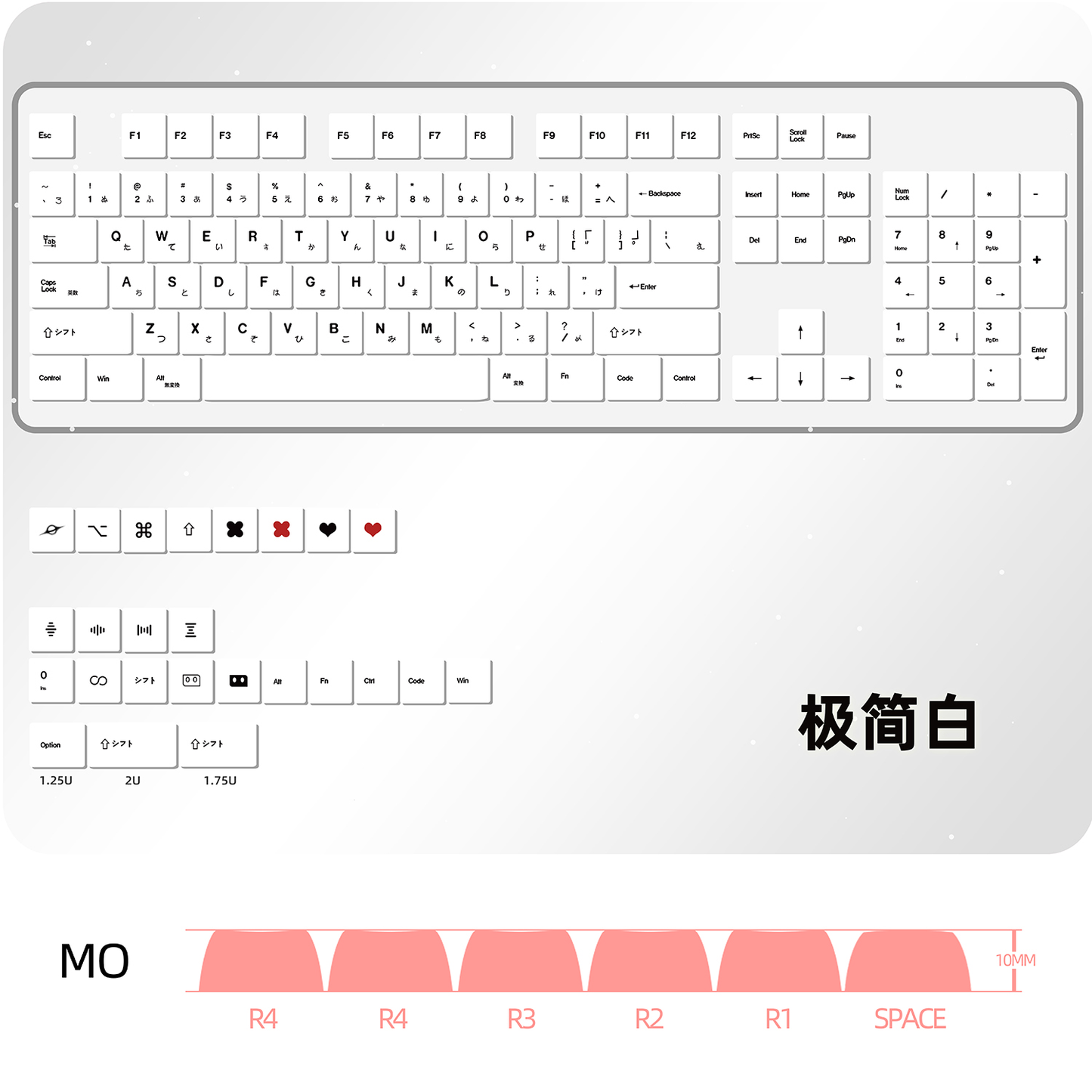 Love Death & Robot MOA Profile PBT Keycaps Set