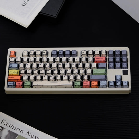 Retro Comic PBT 150 Keys Cherry Profile Keycaps Set