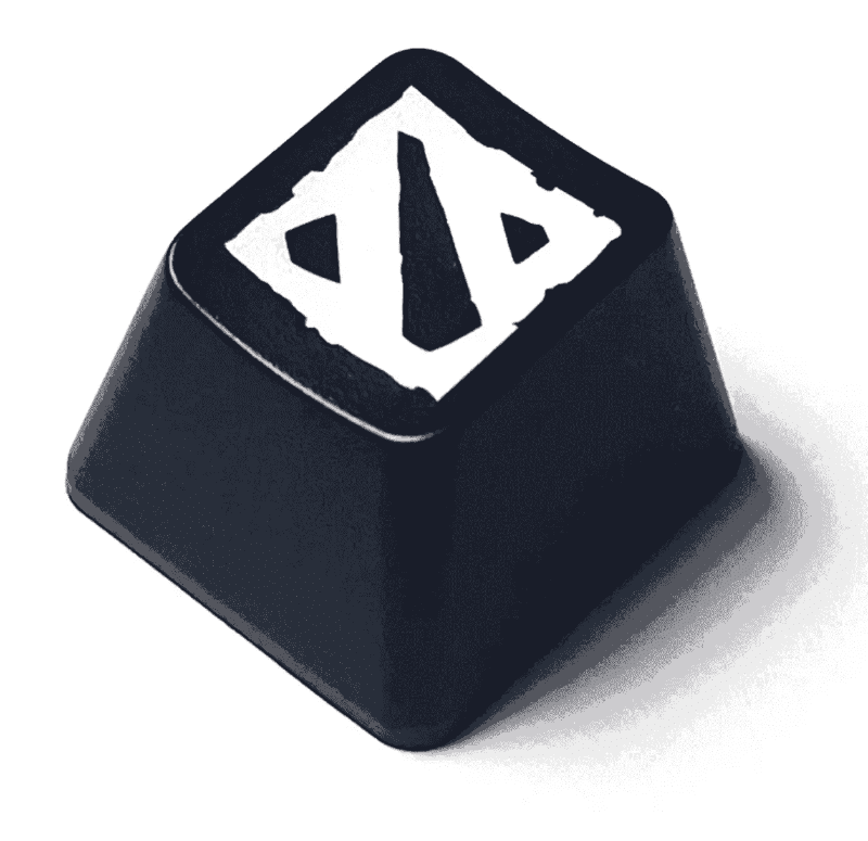 R4 ABS Backlit Keycaps
