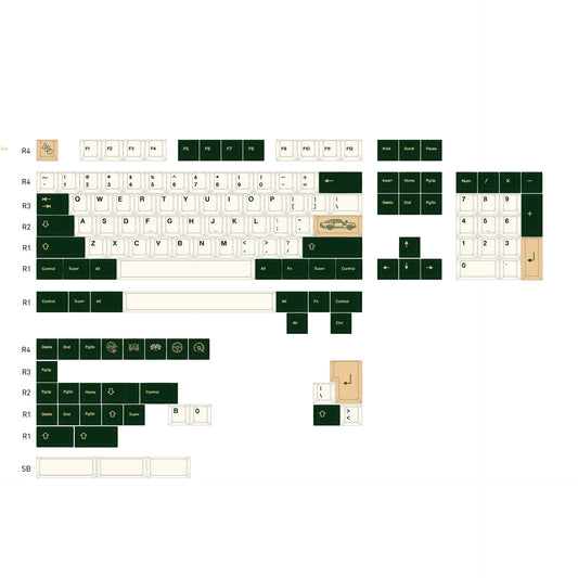 FancyKeebs Racing Cherry Keycaps Full Layout