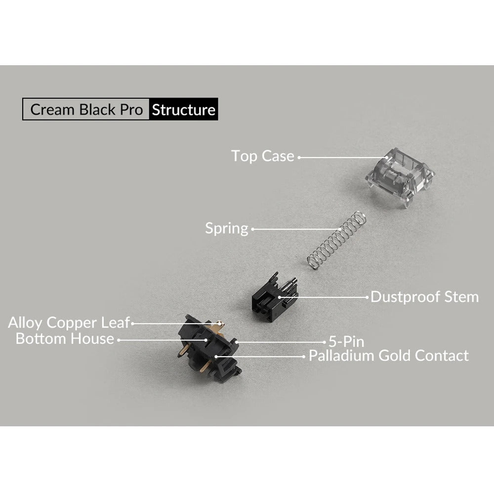 Akko V3 Creamy Black Pro Linear Switch 45pcs Box