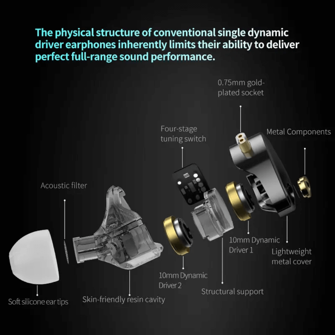 KZ Castor Pro Single Dynamic Driver IEM Harman Target Improved Bass Version