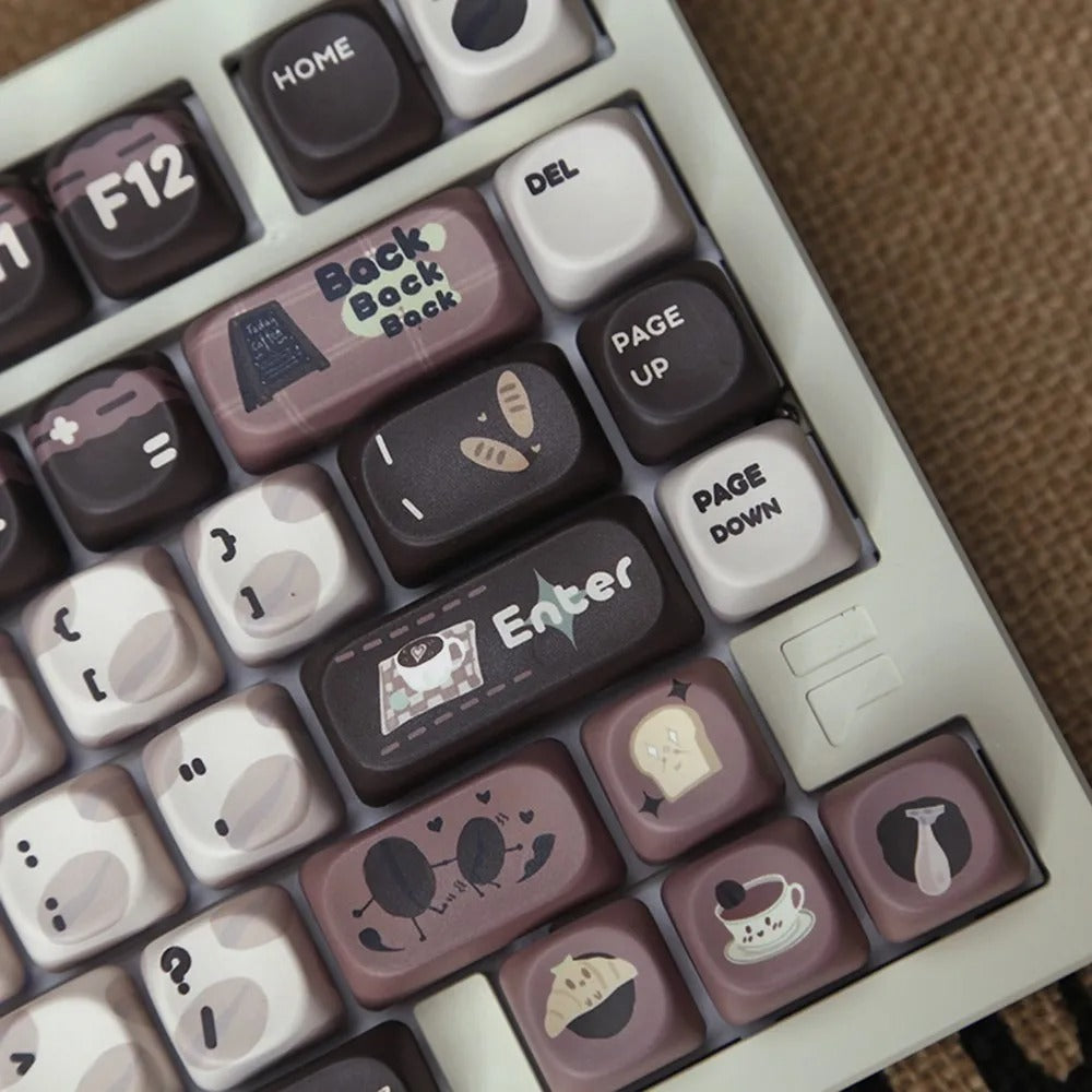 Coffee Bean MOA