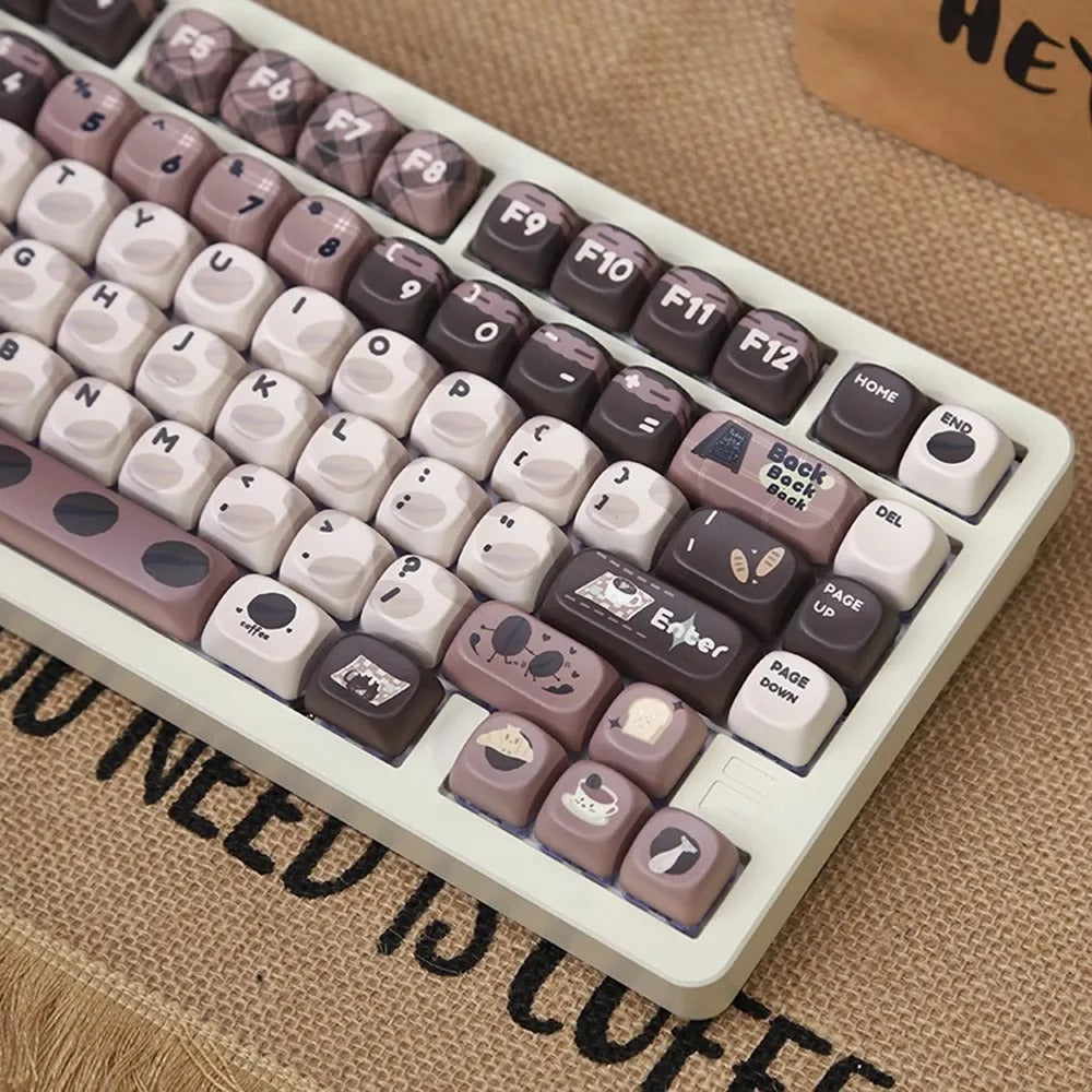 Coffee Bean MOA