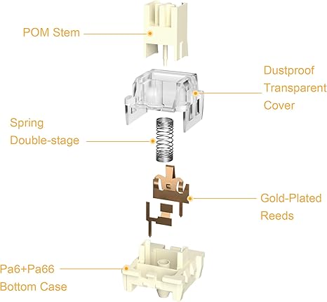 MageGee White Elephant 40g 3pin Tactile Switch