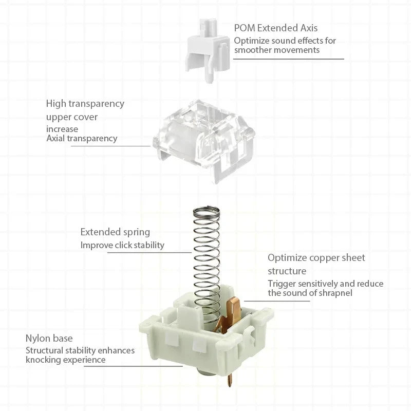 KTT Kang White V3 Switch