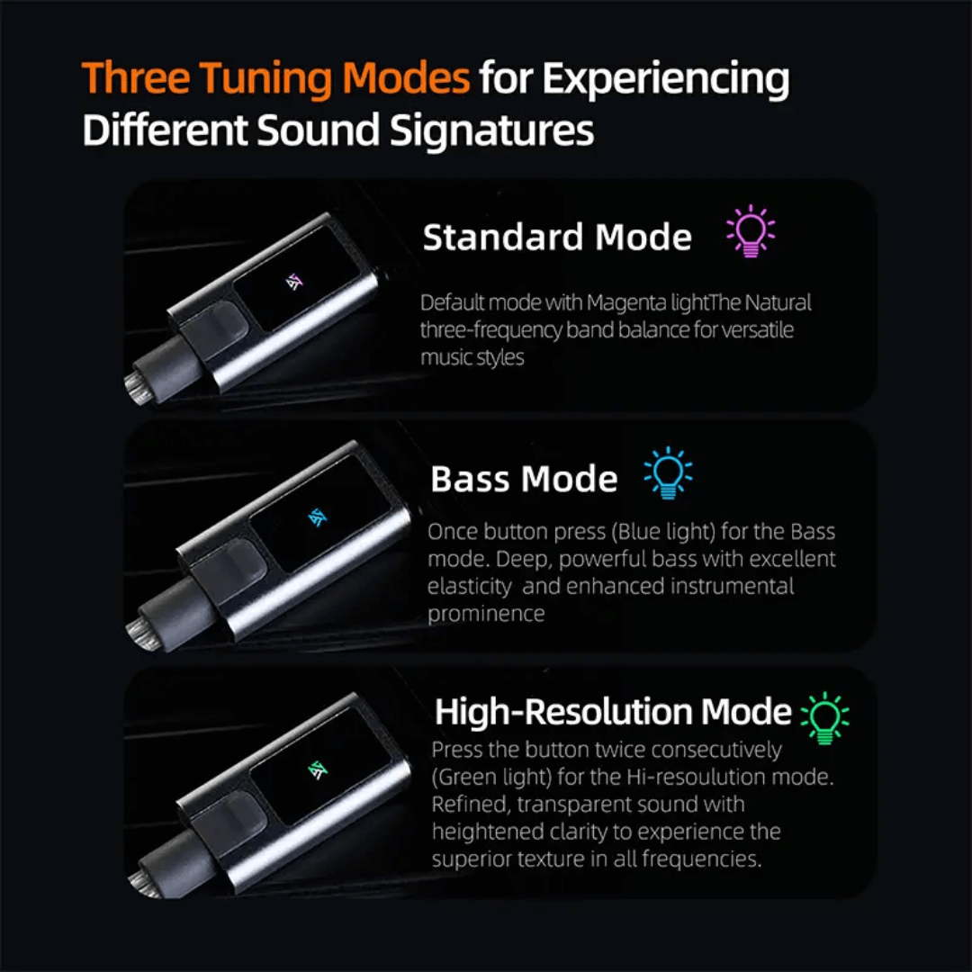 KZ M2 Dual Mic EQ Tuning Switch Silver Plated Type-C Cable