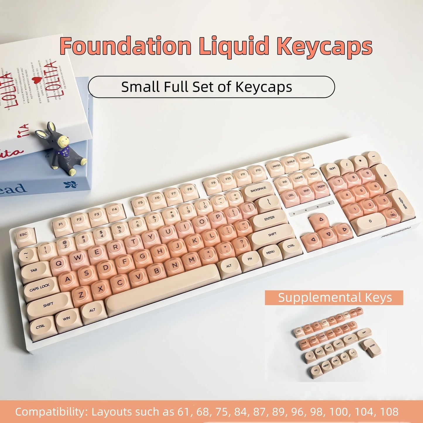 Jelly Semi Transparent HOA Profile 120+ Keys Keycaps Set