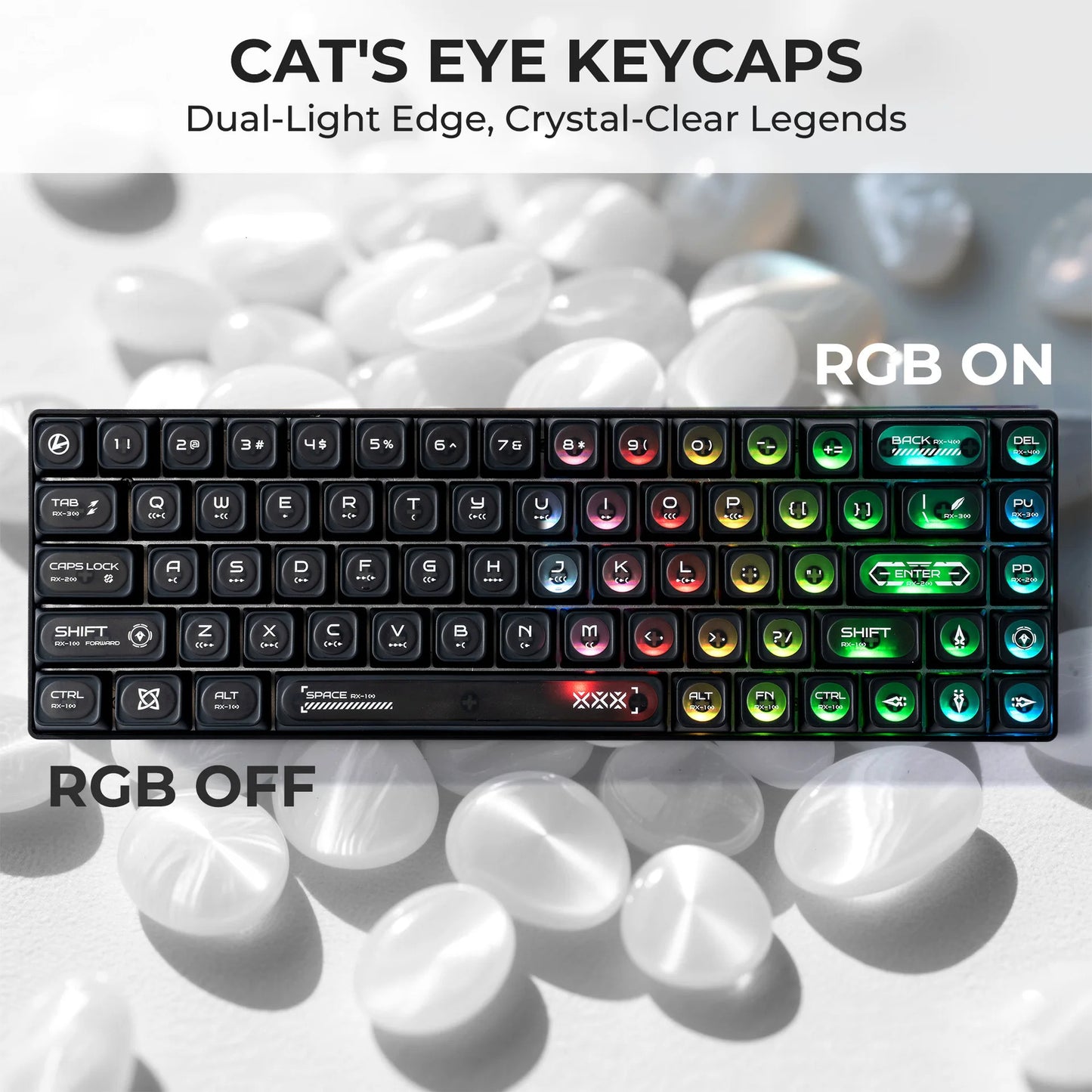 XVX Cats Eye MAX Profile PBT Shine-through Keycaps - Black