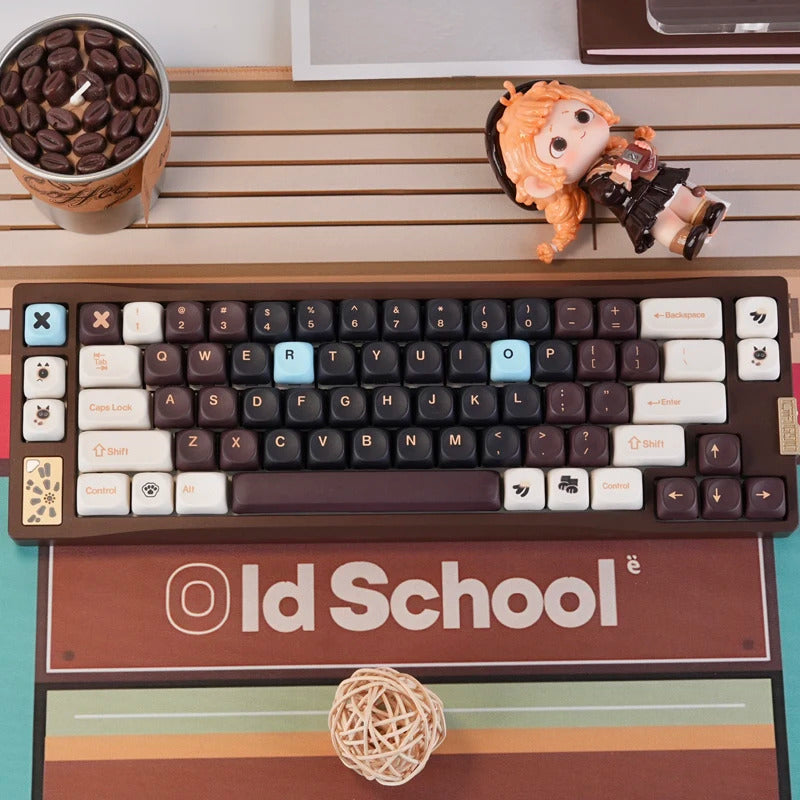 Kitty MOA Profile PBT Keycaps Set