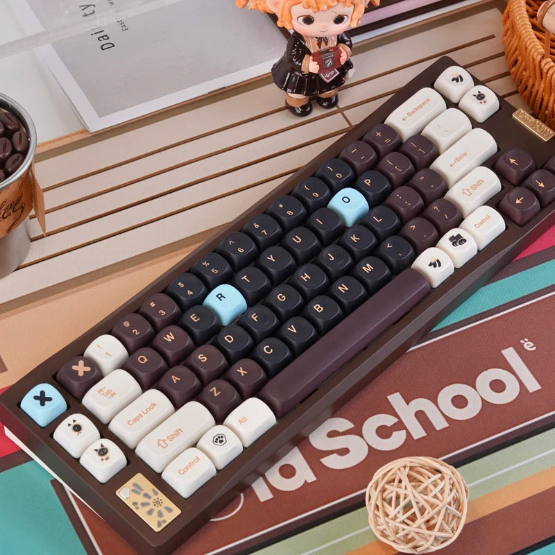 Kitty MOA Profile PBT Keycaps Set