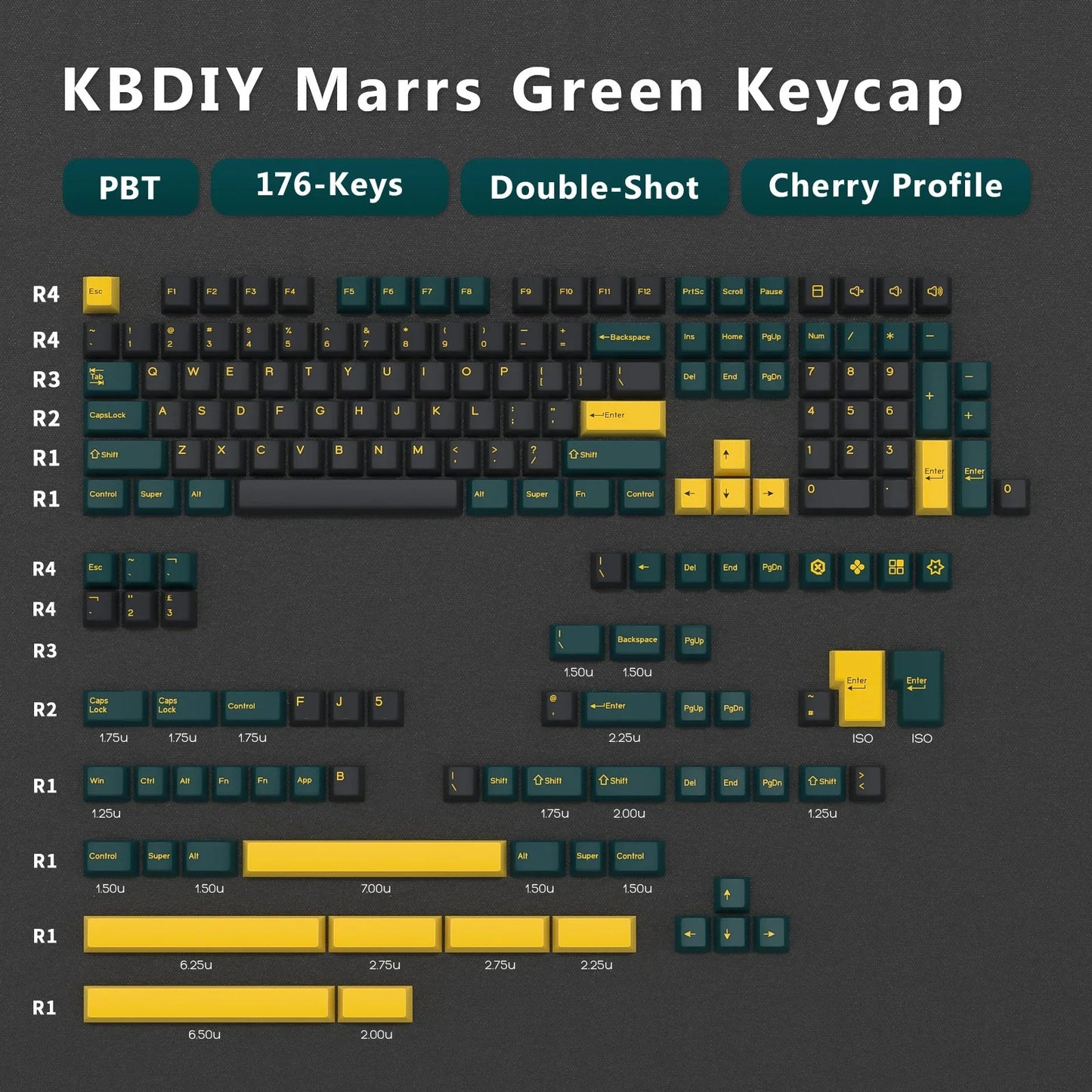 GMK Mars Green Doubleshot PBT Cherry