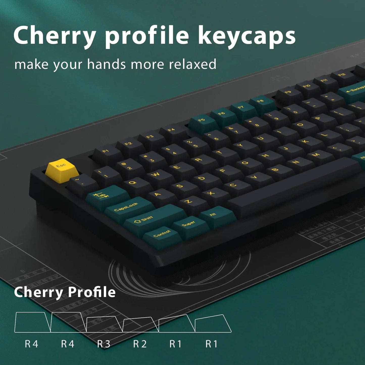 GMK Mars Green Doubleshot PBT Cherry