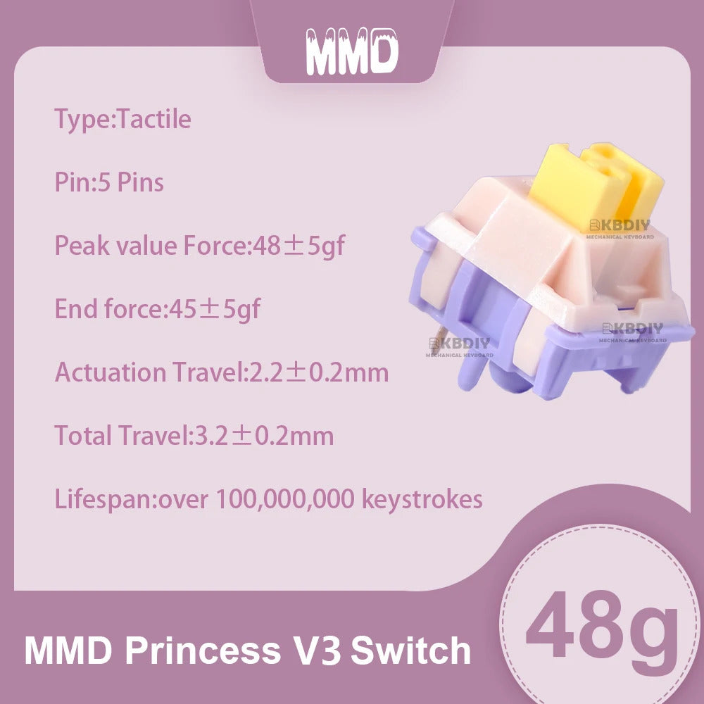 MMD Princess Tactile 48g