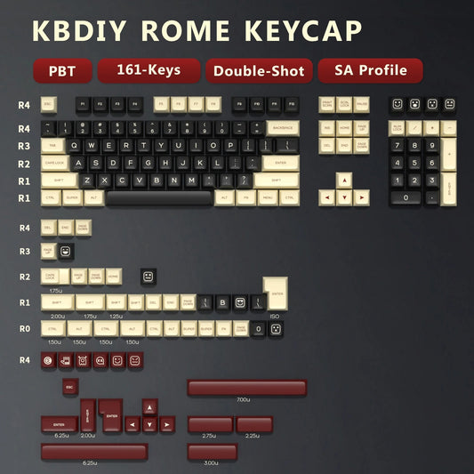 GMK Rome SA