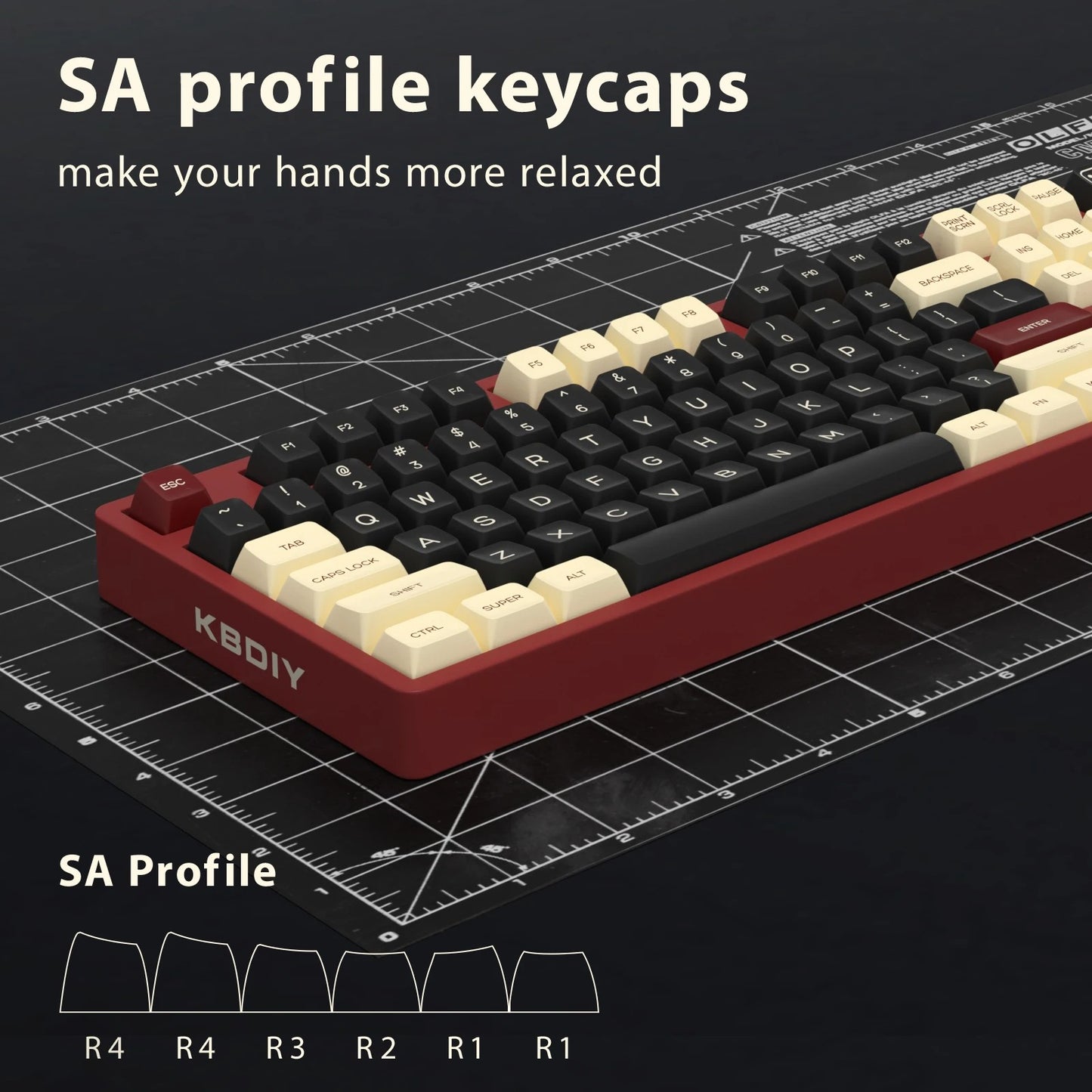 GMK Rome SA