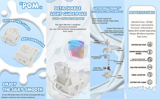 Gateron Smoothie 5 Pin Linear Switch