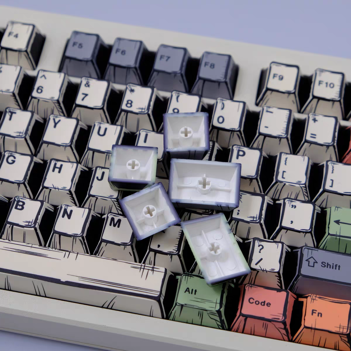 Retro Comic PBT 150 Keys Cherry Profile Keycaps Set