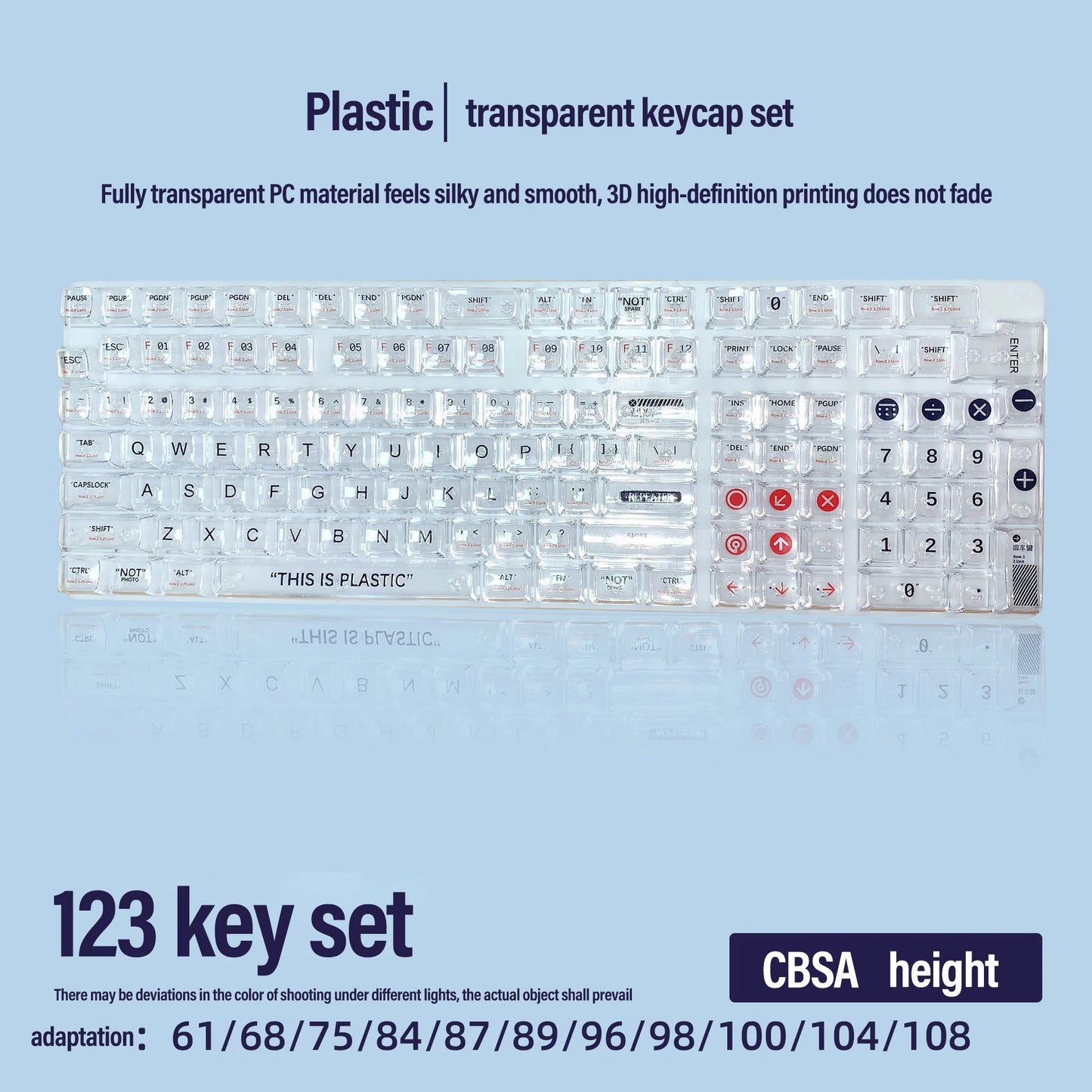 This is Plastic - Clear Keycap - CBSA Profile