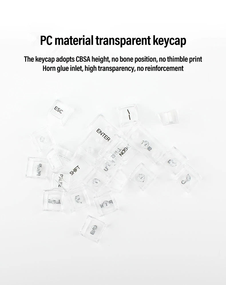 This is Plastic - Clear Keycap - CBSA Profile