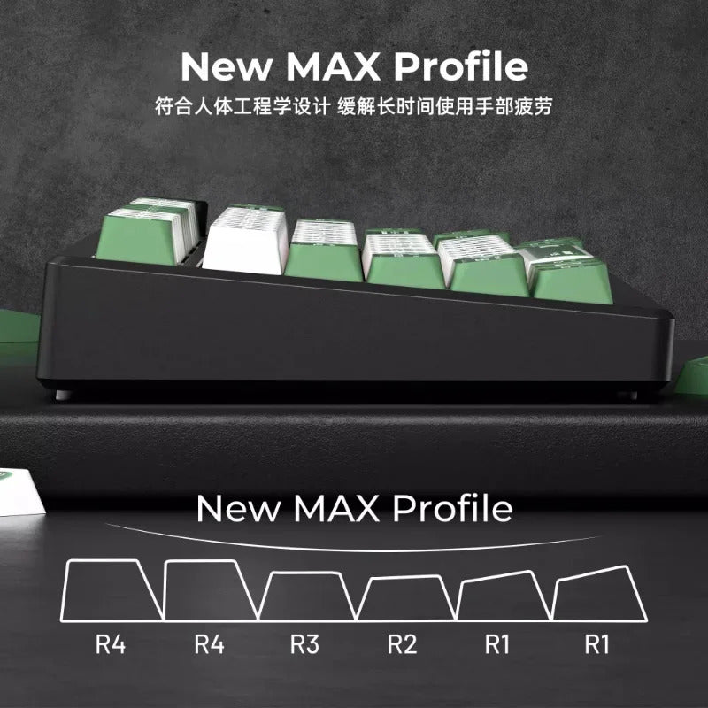 XVX Cats Eye MAX Profile PBT Shine-through Keycaps - Green