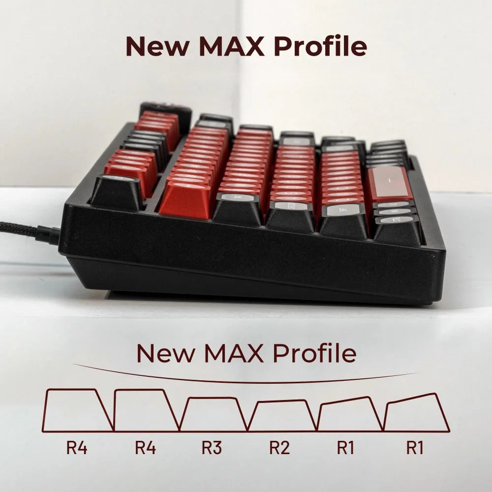 XVX Cats Eye MAX Profile PBT Shine-through Keycaps - Red