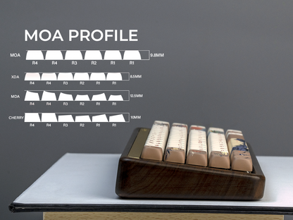Mount Fuji MOA Profile PBT 110+ Keys Keycaps Set