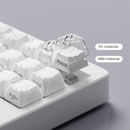 XVX Crystal Jelly 2.0 Semi Transparent OEM Profile 120+ Keys Keycaps Set