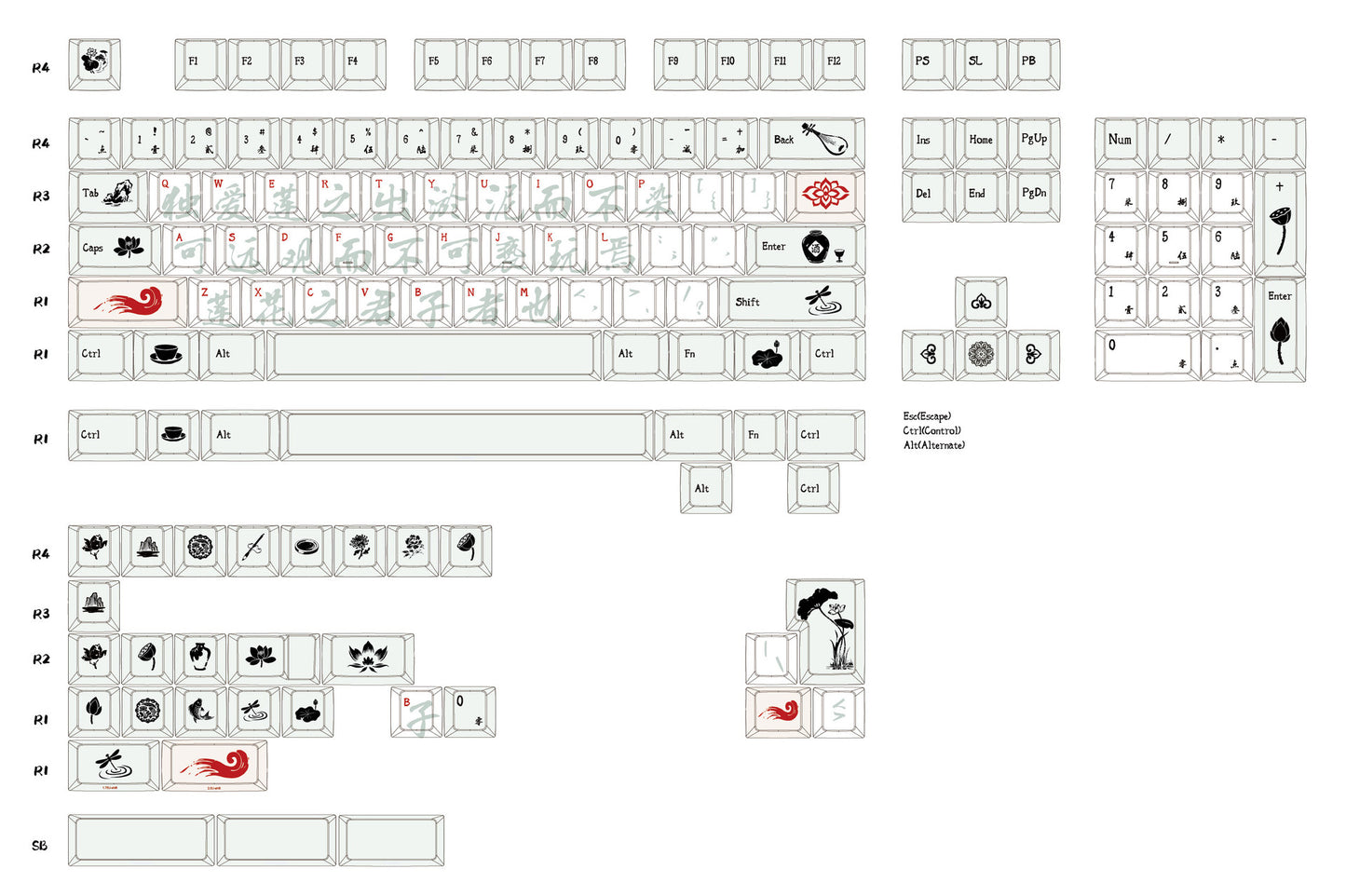 Crimson Brush Cherry Profile 1.7mm PBT 120+ Keys Keycaps Set
