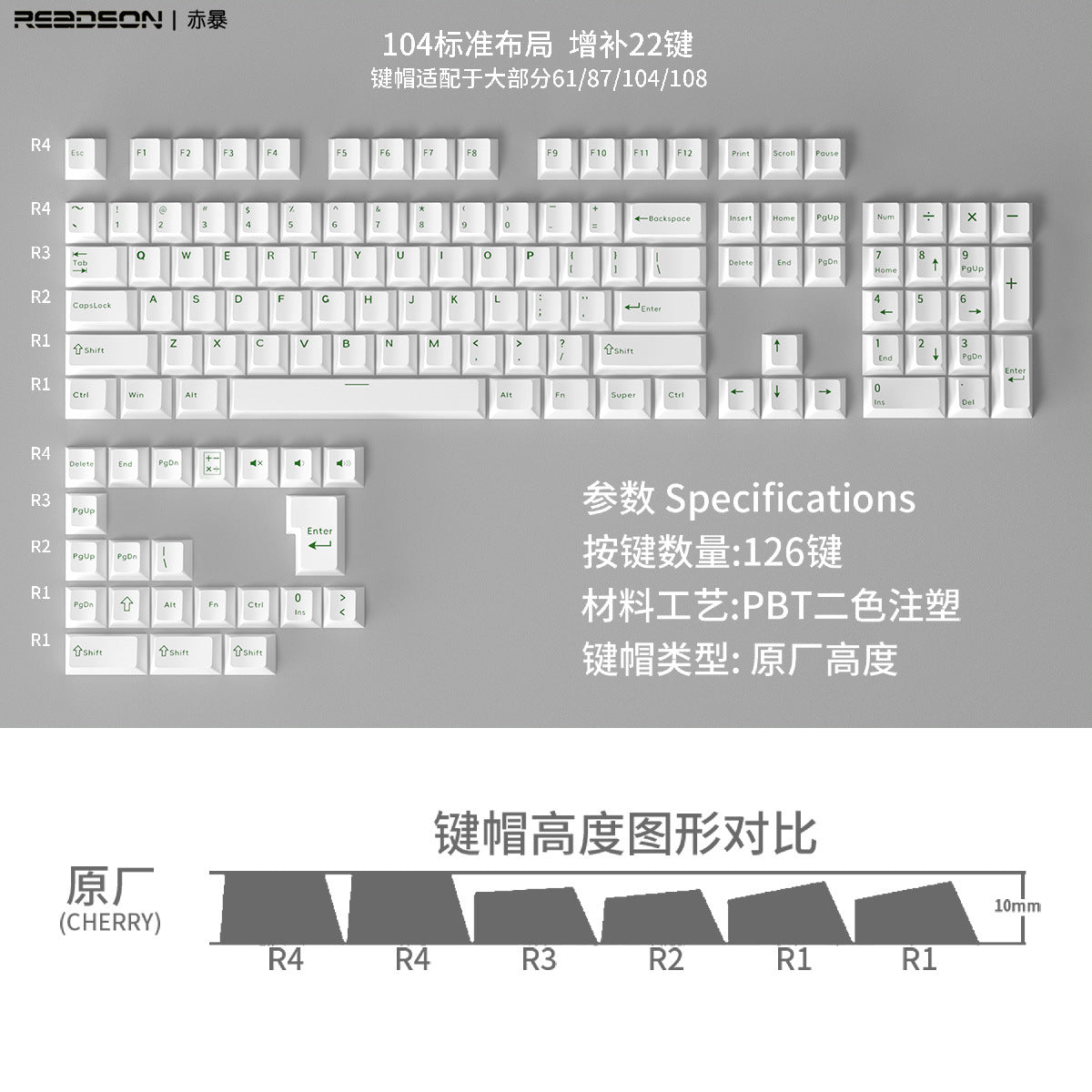 Green on White PBT Cherry Keycaps - 126 Keys
