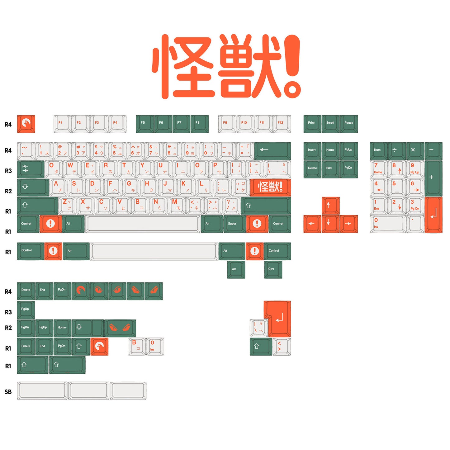 Kaiju Cherry Profile PBT 120+ Keys Keycaps Set
