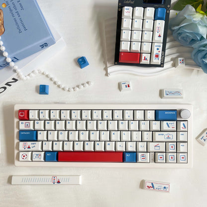 Career Cherry Profile 1.7mm PBT 120+ Keys Keycaps Set