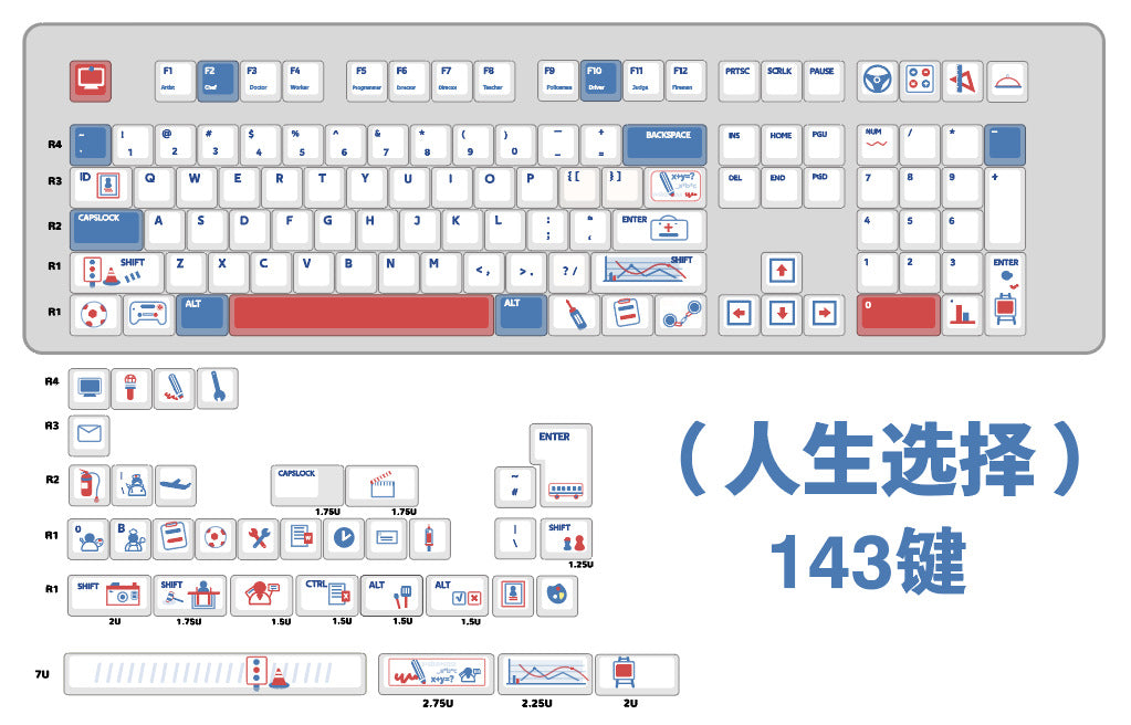 Career Cherry Profile 1.7mm PBT 120+ Keys Keycaps Set
