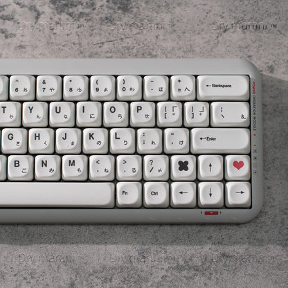 Love Death & Robot MOA Profile PBT Keycaps Set