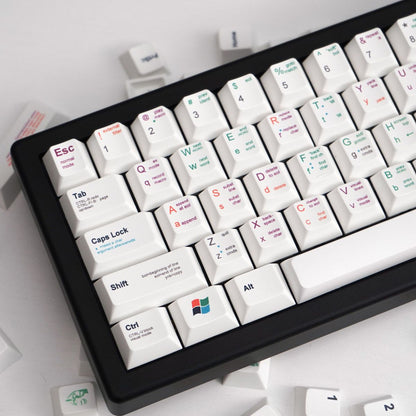 Programmer Cherry Profile 130+ Keys Keycaps Set
