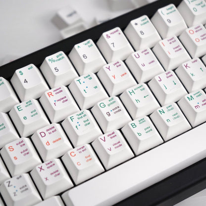 Programmer Cherry Profile 130+ Keys Keycaps Set