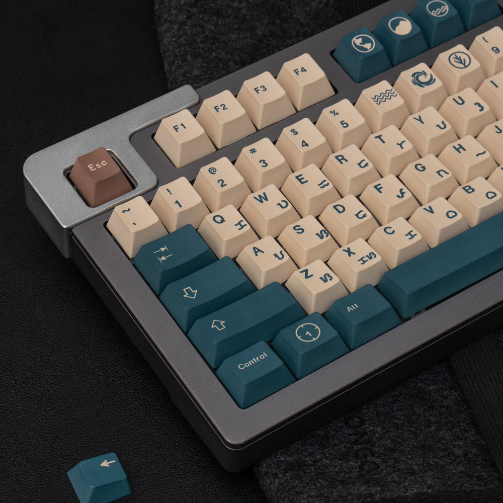 GMK Earth Tones Cherry Profile 120+ Keys Keycaps Set – FancyKeebs