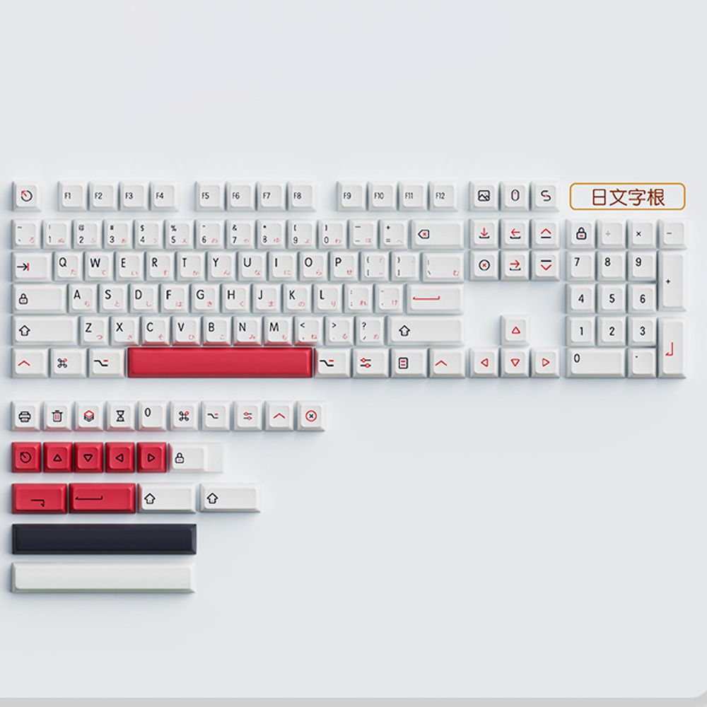 126 Keys Fendai Keycaps - XDA Profile