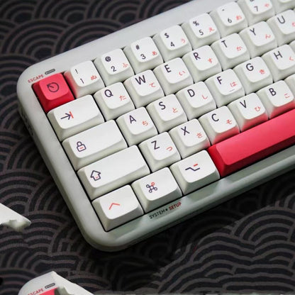 126 Keys Fendai Keycaps - XDA Profile