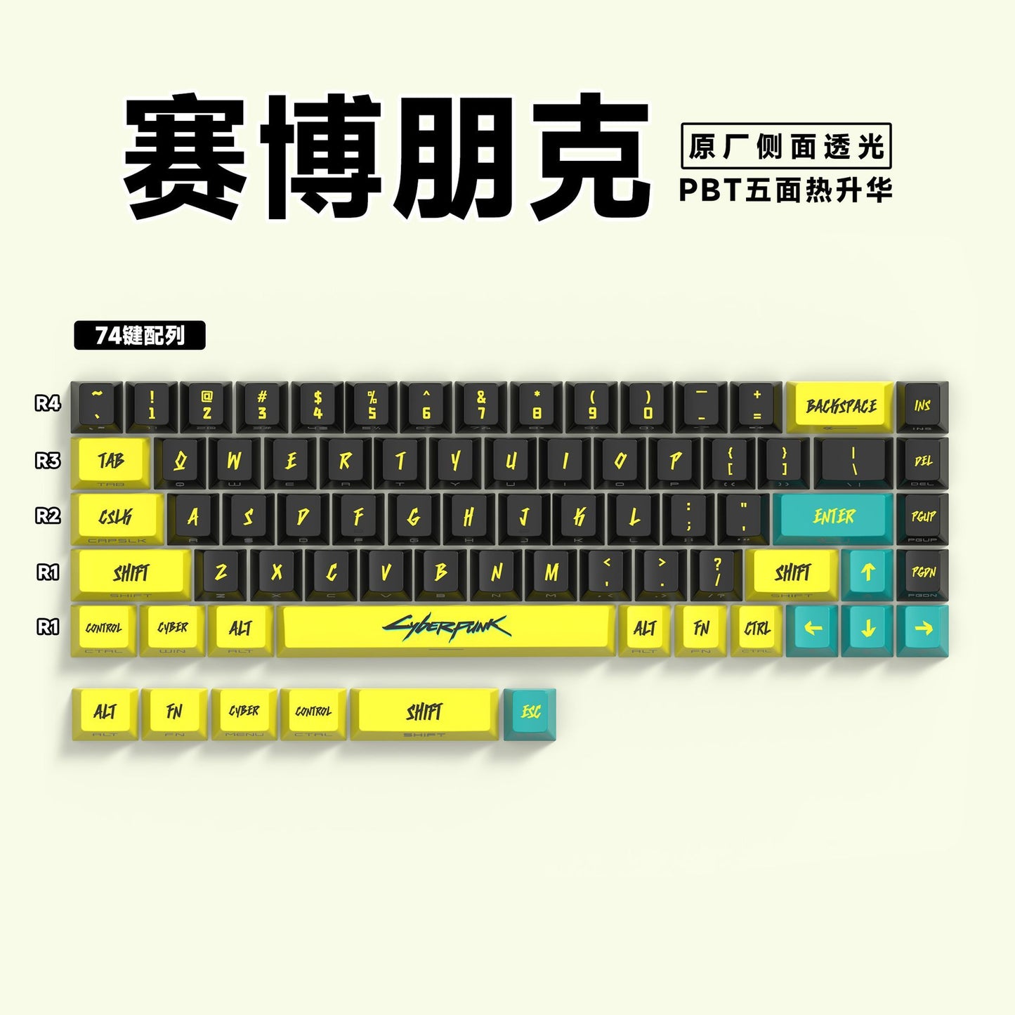 Cyberpunk Side Engraved 129 Keys Cherry