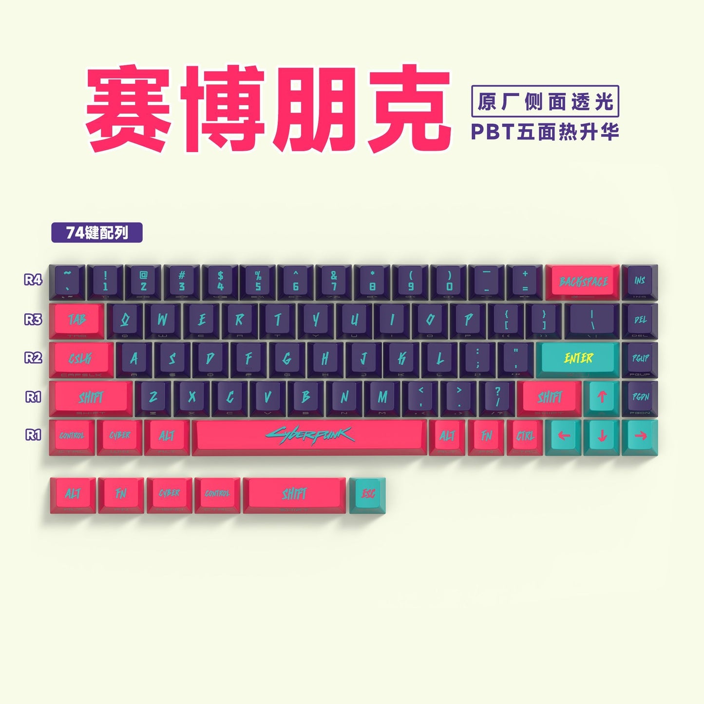 Cyberpunk Side Engraved 129 Keys Cherry