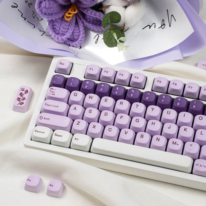 Mio Purple MOA Profile Keycaps Set