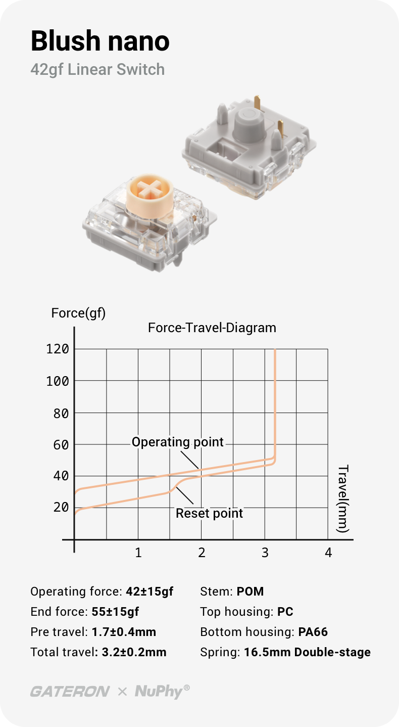 NuPhy Air75 V3  Wireless low-profile mechanical keyboard