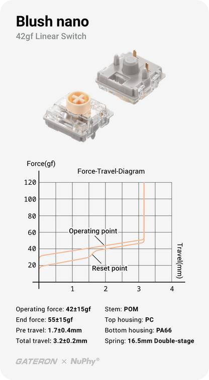 NuPhy Air75 V3  Wireless low-profile mechanical keyboard
